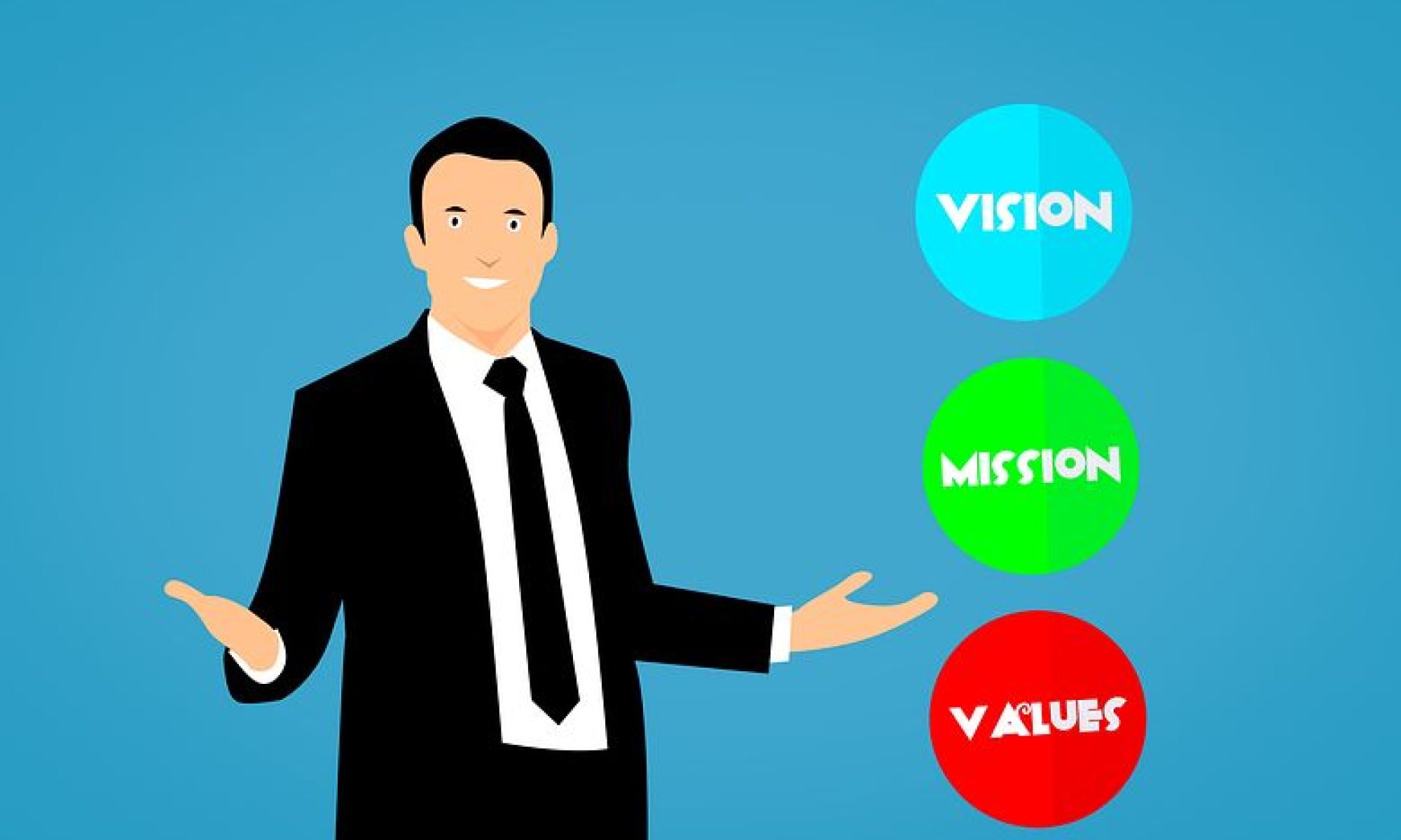 missie, visie en strategy Missie, visie en strategie
